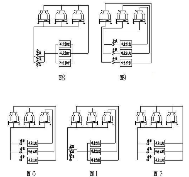 多臺冷卻塔并聯使用